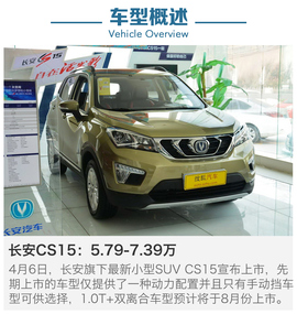 近期上市热门SUV到店调查