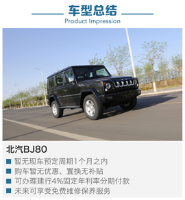 近期上市热门SUV到店调查