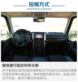 近期上市热门SUV到店调查