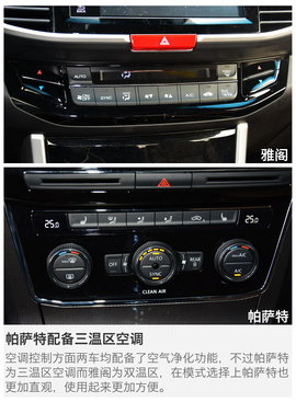 日系车就真实惠?本田雅阁对比大众帕萨特