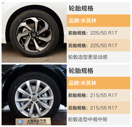 日系车就真实惠?本田雅阁对比大众帕萨特