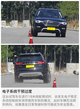 哈弗H7