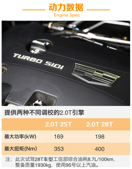 2016款凯迪拉克XT5