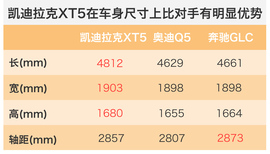 2016款凯迪拉克XT5