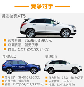 2016款凯迪拉克XT5