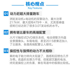 测比亚迪秦混动