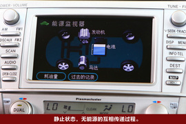 2010款丰田凯美瑞混动试驾