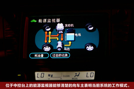 2010款丰田凯美瑞混动试驾