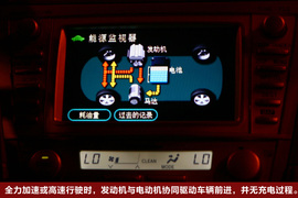 2010款丰田凯美瑞混动试驾
