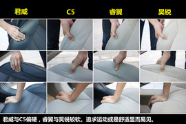 雪铁龙C5/昊锐/睿翼/君威座椅评测