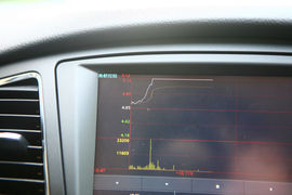 2010款荣威350深圳试驾