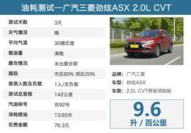 2016款劲炫ASX