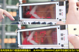 四款中级车音响系统测评