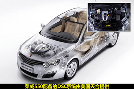 七款8-18万带ESP车型解析
