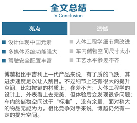 2016款吉利博越静态体验