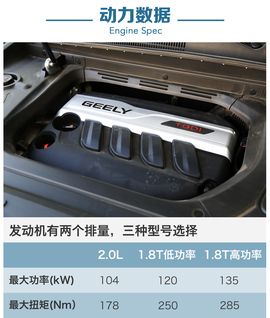 2016款吉利博越静态体验