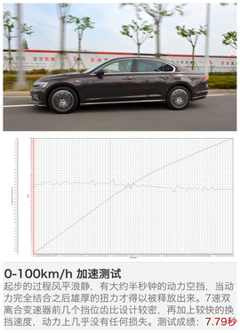 2016款上汽大众辉昂380TSI