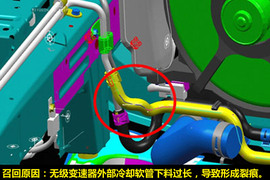 八大品牌如何处理汽车召回调查