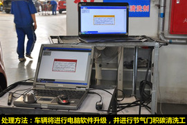 八大品牌如何处理汽车召回调查