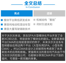 沃尔沃CMA平台解析