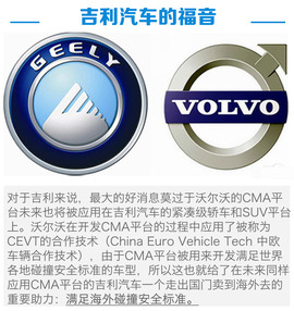 沃尔沃CMA平台解析