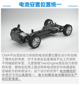 沃尔沃CMA平台解析