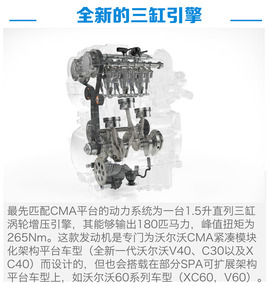 沃尔沃CMA平台解析