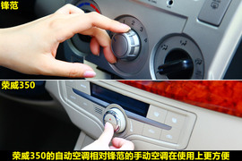 荣威350VS本田锋范图解