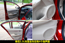 荣威350VS本田锋范图解