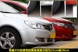 荣威350VS本田锋范图解