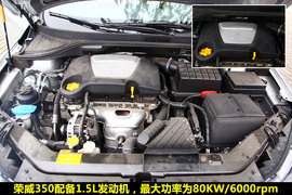 荣威350VS本田锋范图解