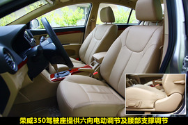 荣威350VS本田锋范图解