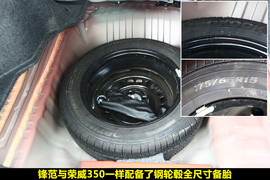 荣威350VS本田锋范图解