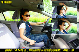 荣威350VS本田锋范图解