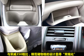 荣威350VS本田锋范图解