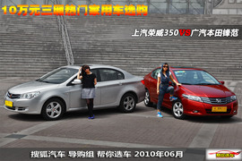 荣威350VS本田锋范图解