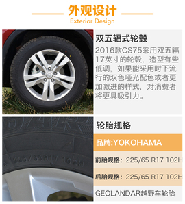 配置升级更显诚意