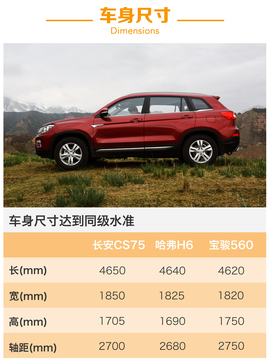 配置升级更显诚意