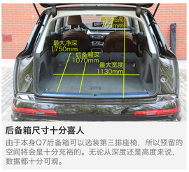 深测2016款奥迪Q7