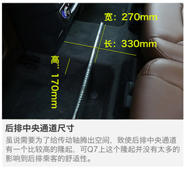 深测2016款奥迪Q7