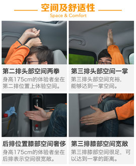 试驾江淮第二代瑞风M5