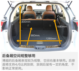 评测吉利博越1.8T自动两驱