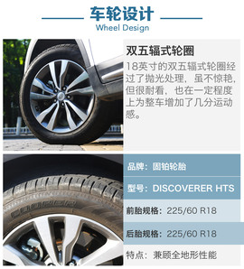 评测吉利博越1.8T自动两驱