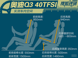 不光是颜值那点事儿