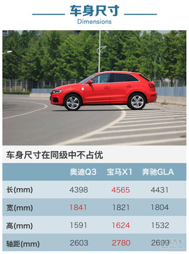 不光是颜值那点事儿