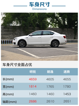 提升颜值讨欢心