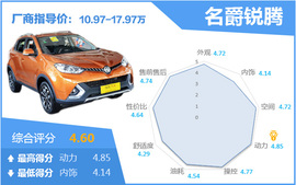 四款高端自主SUV口碑调查