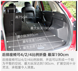 试长安马自达CX-5旗舰版