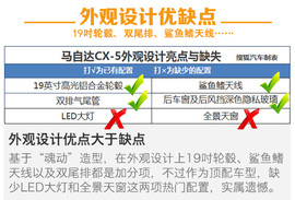 试长安马自达CX-5旗舰版