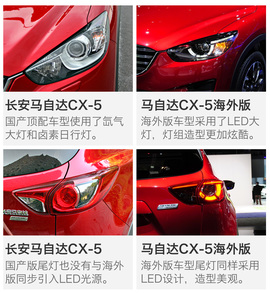 试长安马自达CX-5旗舰版